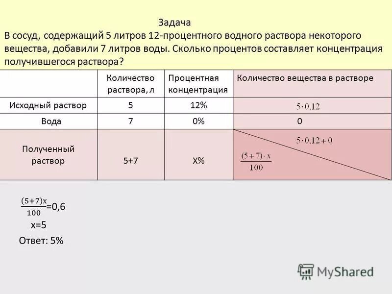 Задачи на раствор с сосудами. В 5 литров 14-процентного водного раствора. Сколько процентов составляет концентрация получившегося раствора?. В сосуд содержащий. В сосуд содержащий 5 литров 12-процентного водного раствора.