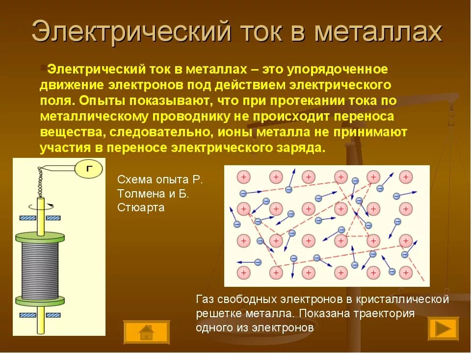 Свободно заряженные частицы в металлах. Электрический ток в металлах 8 класс физика. Электрический ток в металлах физика 10 класс. Что такое электрический ток в ме. Проводимость электрического тока в металлах.