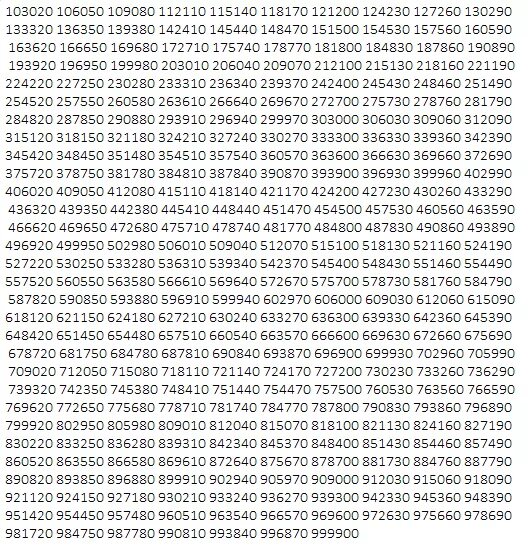 Коды начинающиеся на 5. Комбинации из 6 цифр список. Возможные пин коды из 4 цифр. Комбинации кода из 3 цифр. Комбинации паролей из 6 цифр.