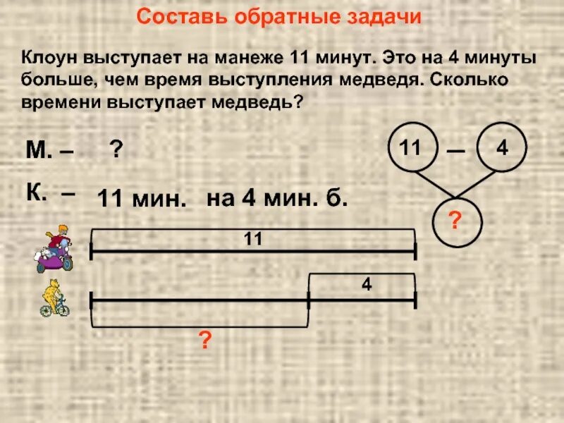 Составление обратной задачи. Составление обратныхзадч 2 класс. Обратные задачи задания. Обратные задачи 1 класс.