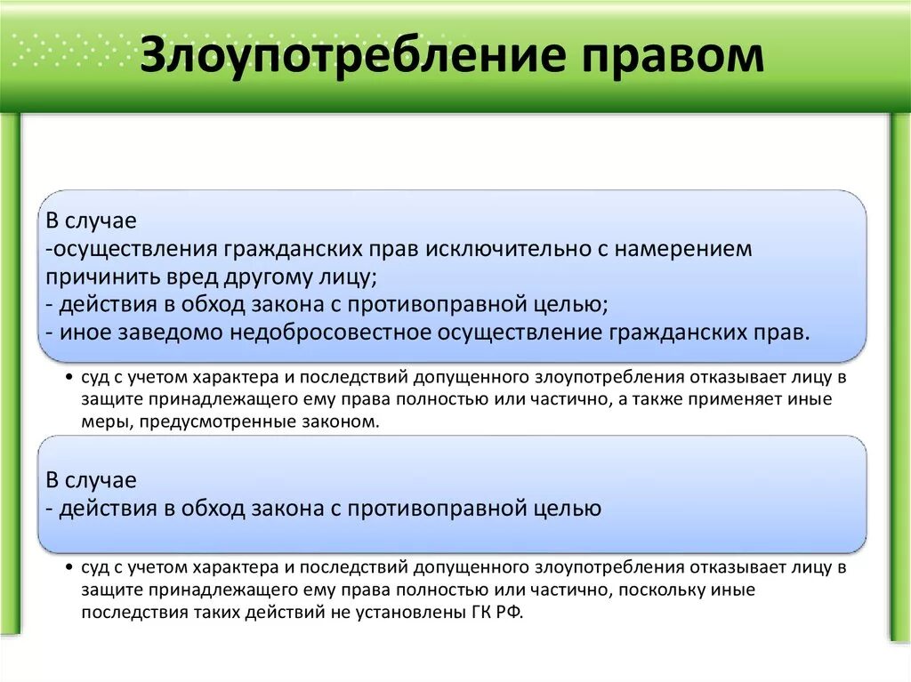 Злоупотребление гражданским процессуальным правом