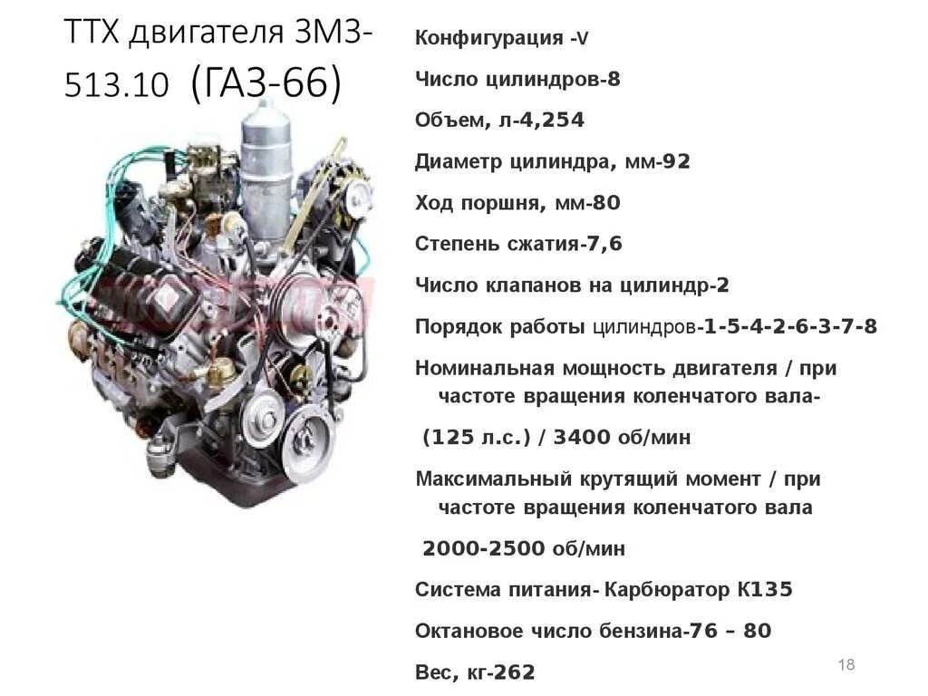 Сколько масла в двигателе змз. Двигатель ГАЗ 66 технические характеристики. Двигатель ЗМЗ 513 ГАЗ 66. Вес двигателя ГАЗ 53 В сборе. Вес двигателя ЗМЗ 511.