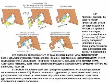 Отклонение автосцепки вниз
