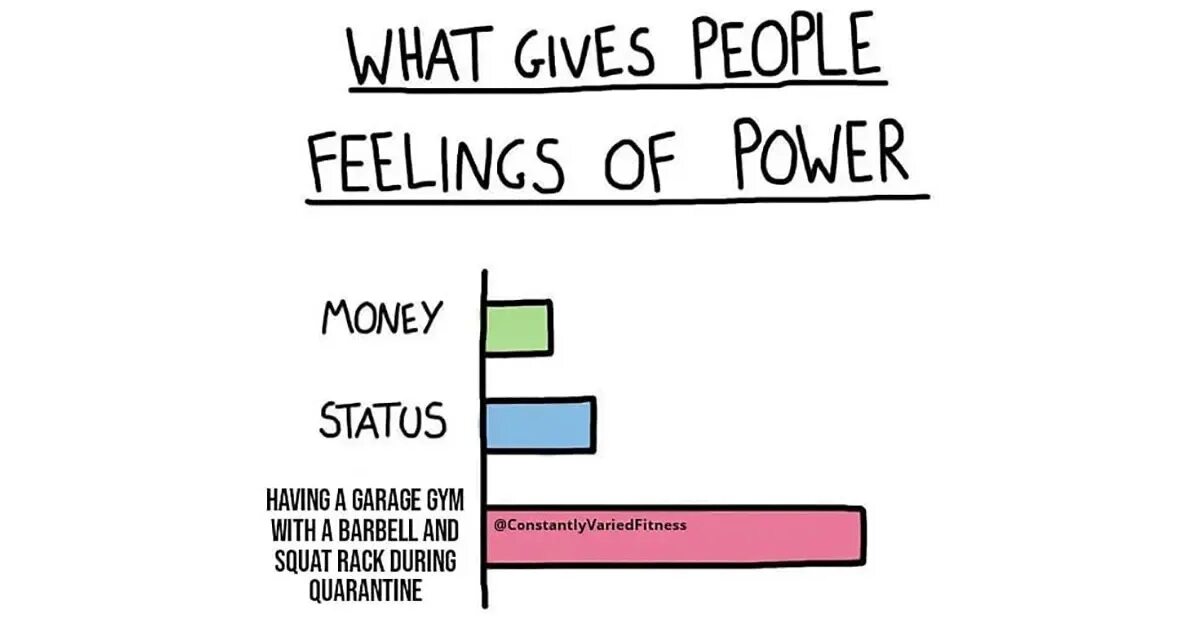 Most people have a feeling. Power people. What gives people feeling of Power Egypt. I feel Power. Is the strongest feeling in my Pants.