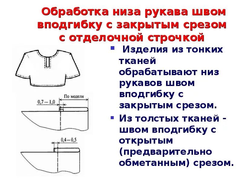 Обработка низа рукава швом вподгибку. Обработка низа рукава вподгибку с закрытым срезом. Обработка Нижнего среза рукава. Способы обработки низа рукава.