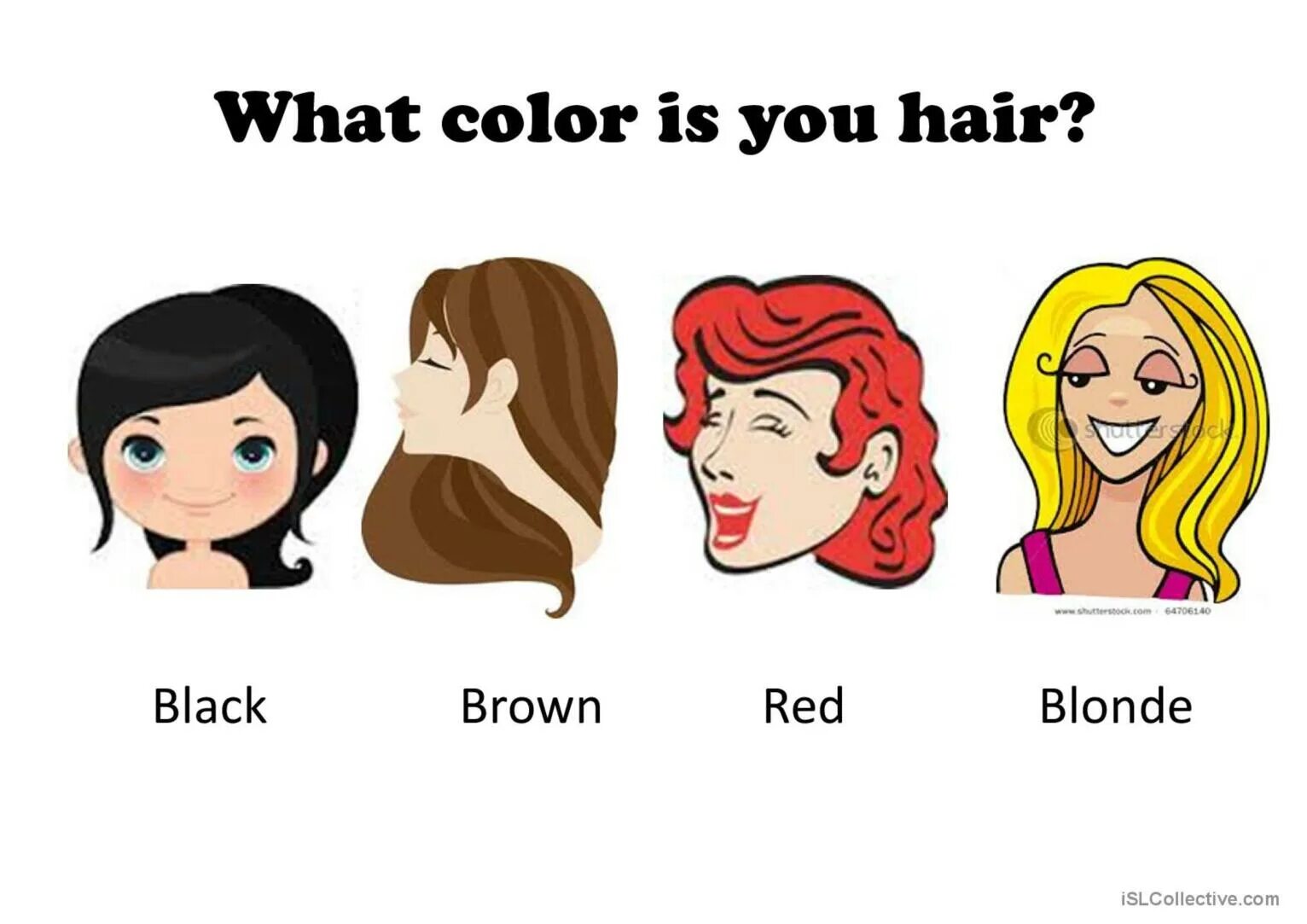 How to describe hair. Hair describe Worksheet. Hair Vocabulary for Kids. Types of hair for Kids. Светлые волосы перевод на английский
