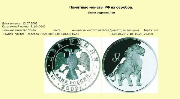 Монета с орлом и львом. Герб орёл и Лев на монете. Монета с изображением Льва. Иностранная монета с львом. Назовите изображенного на монете