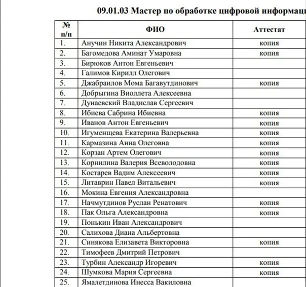 Педагогический колледж список поступивших. Список поступивших. Список кто поступил. Когда будут известны списки поступивших. Списки поступивших на бюджет.