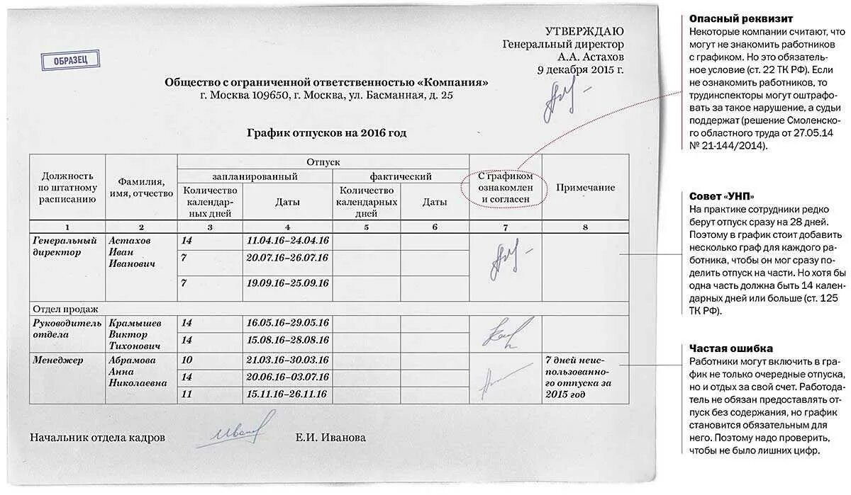 Форма 7 отпуск. Графики отпусков как составить образец. График отпусков ТК РФ образец. Как должен выглядеть график отпусков. Как заполнять график отпусков форма т-7.