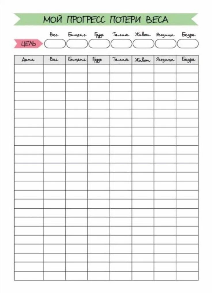 Таблица идеального веса. Таблица для отслеживания динамики веса. Какой должен быть вес. Данные моего веса. Как высчитать нормальный вес человека.