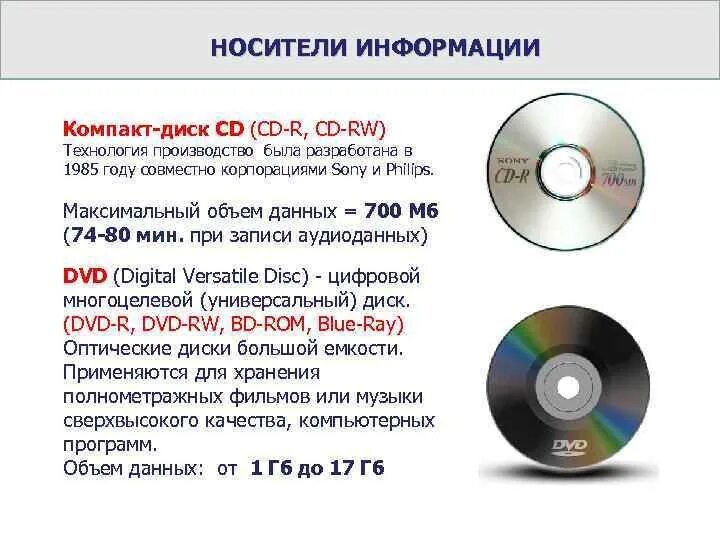 Какой максимальный объем памяти CD-R диска. Емкость памяти компактного оптического диска сколько. Отличие CD-R от CD-RW дисков. CD-R-диски ограничение объема информации. Максимальный размер cd