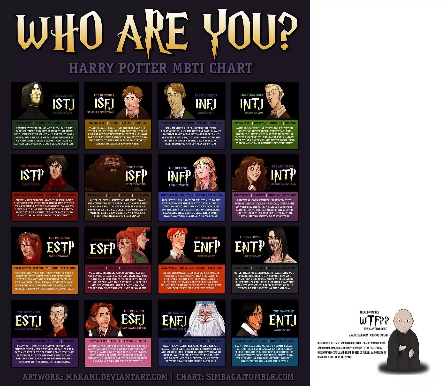 MBTI ENTJ персонажи.