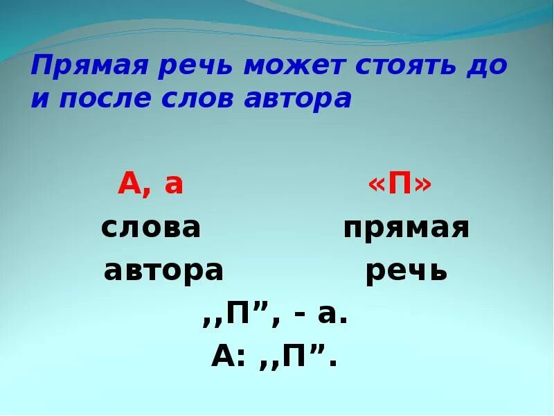 Прямая речь. Прямая речь диалог. Знаки препинания в прямой речи. Диалог с прямой речью.