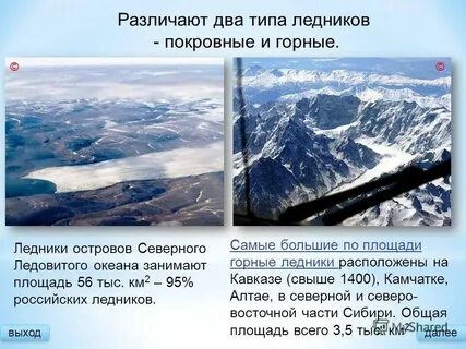 Страны на горных территориях