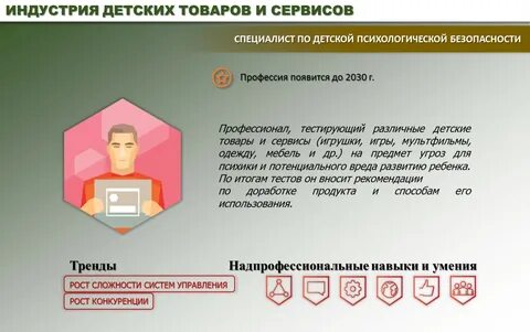 Индустрия детских