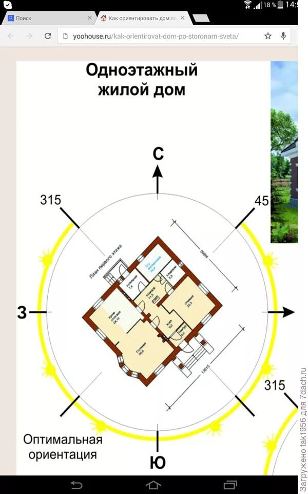 Где расположен дом. Расположение дома по сторонам света. Ориентация дома по сторонам света. Расположить дом на участке по сторонам света. Ориентация участка по сторонам света.