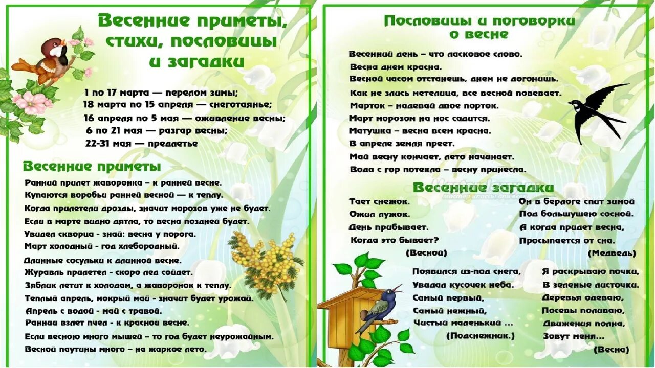 Средняя группа поэзия. Приметы весны для дошкольников.