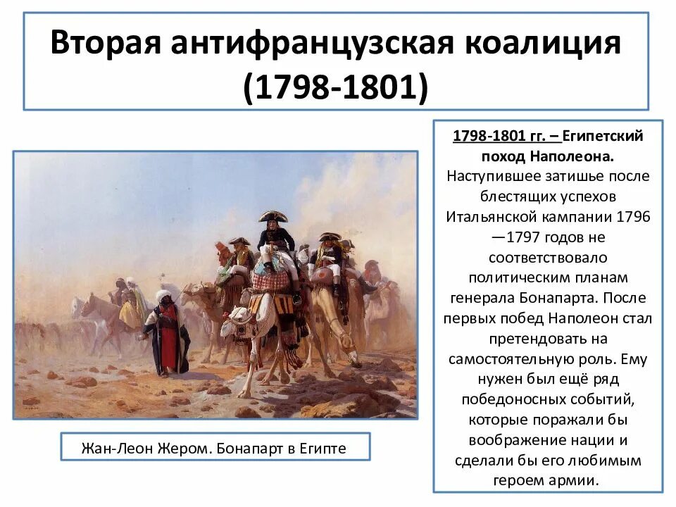 Первые антифранцузские коалиции таблица