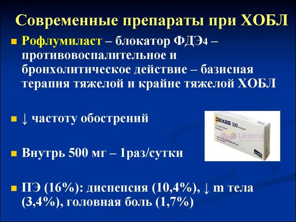 Какие современные препараты. Препараты для купирования приступа ХОБЛ. Препараты при ХОБЛ. Лекарственные средства при ХОБЛ. Препарат при хронической обструктивной болезни легких.