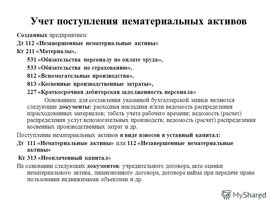 2 учет нематериальных активов. Учет поступления нематериальных активов.