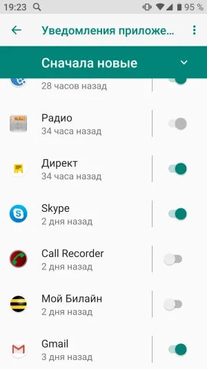 Приложение цифровое благополучие. Приложение цифровое благополучие