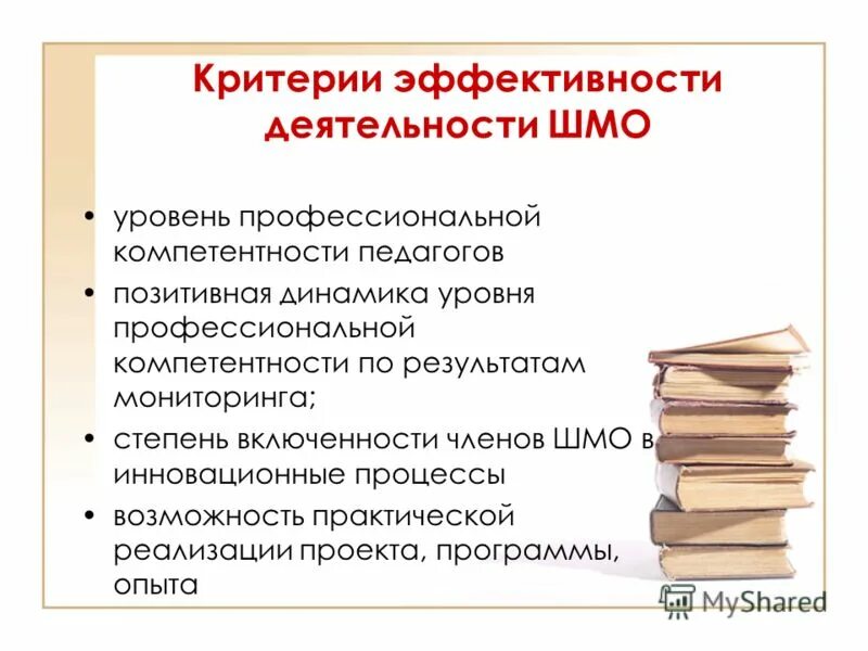 Эффективность работы школьного методического объединения. Анализ результатов работы ШМО. Модель ШМО. 02.00. Уровнями принятия управленческих решений : администрация ШМО педагог. Эффективная деятельность школы