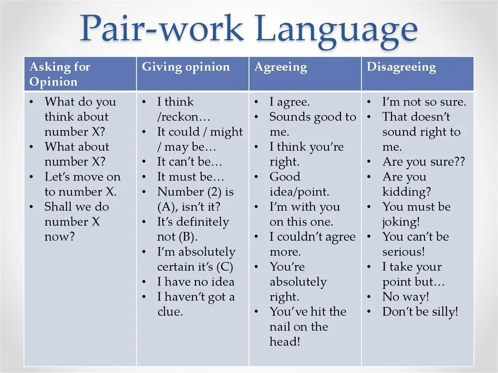 Текст language. Working languages перевод. Pair work. Can pair work. Pair work find