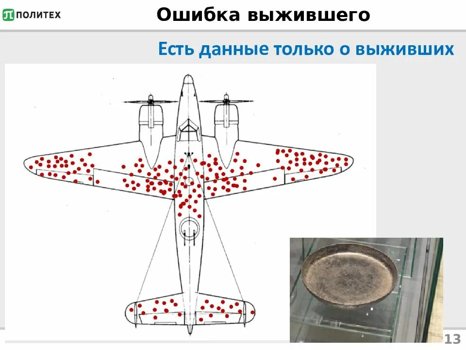 Ошибка выжившего просто. Ошибка выжившего. Систематическая ошибка выжившего. Эффект ошибки выжившего. Статистическая ошибка выжившего.