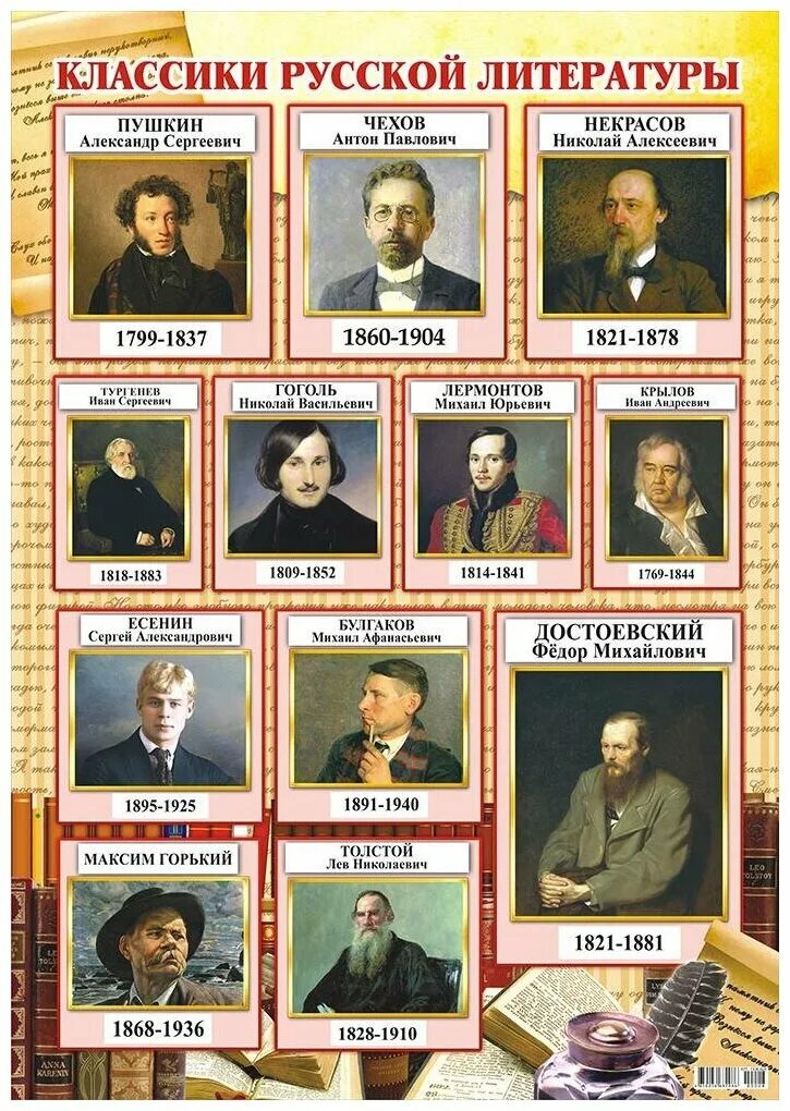 писатели классики 19 века портреты писателей. писатели классики. великие русские писатели. российские авторы список. русские писатели.