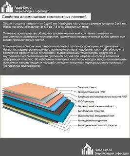 Композитная оценка