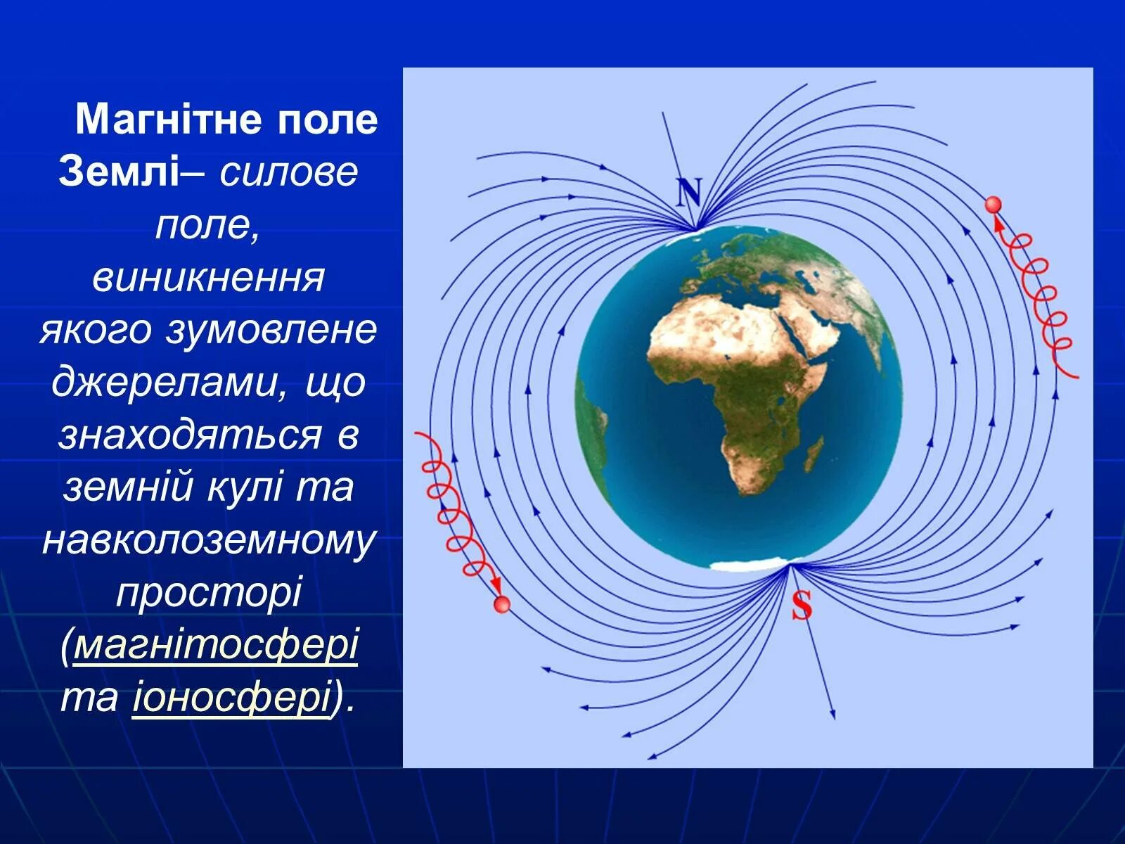 Магнитное поле земли урок. Магнитное поле земли. магнітне поле. тепловое поле земли. магнитное поле земли интересные факты.