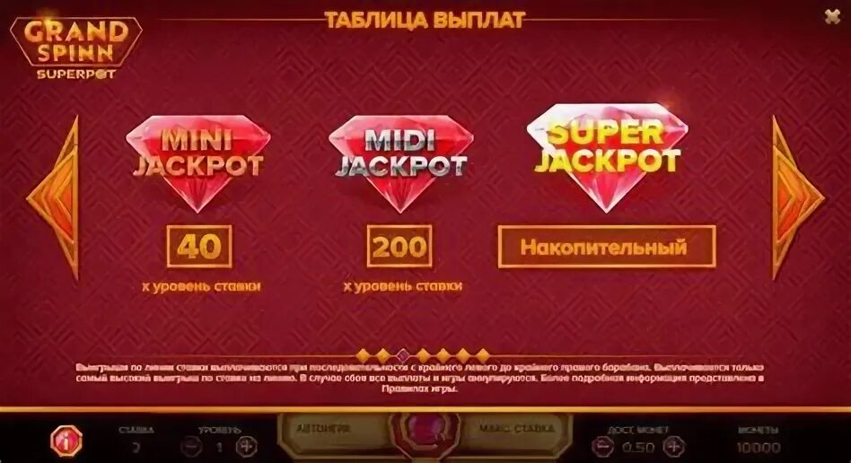 Слоты которые дают выиграть 1 вин