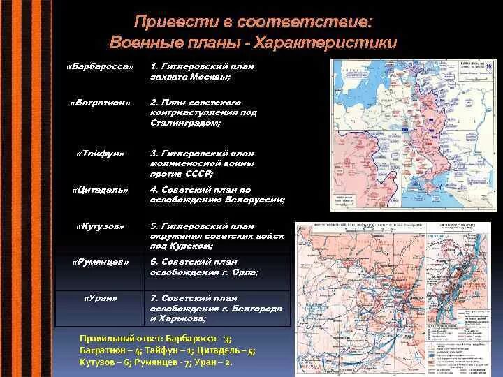 План Тайфун план. План Тайфун ВОВ. План Тайфун и Барбаросса. Военные планы ВОВ. Хронологическая последовательность операций великой отечественной войны