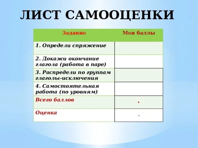 Лист самооценки на уроке математики