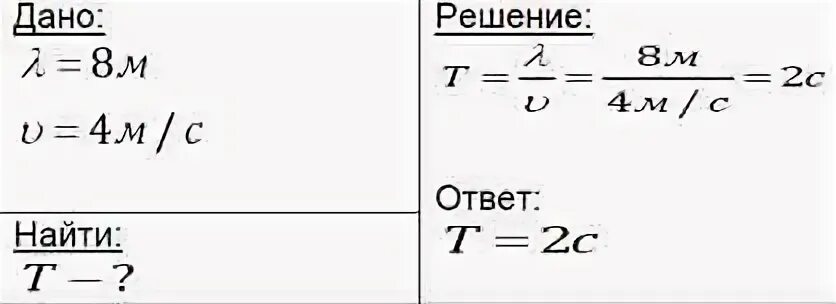 Расстояние между ближайшими