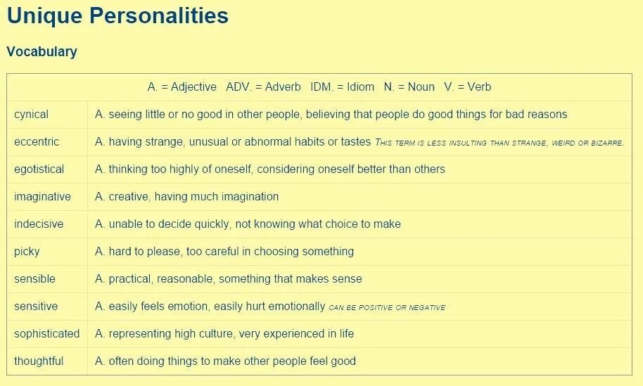 Personality adjectives. Reasonable примеры. Sensible reasonable разница. Reasonable на русский. Vocabulary 2 adjectives