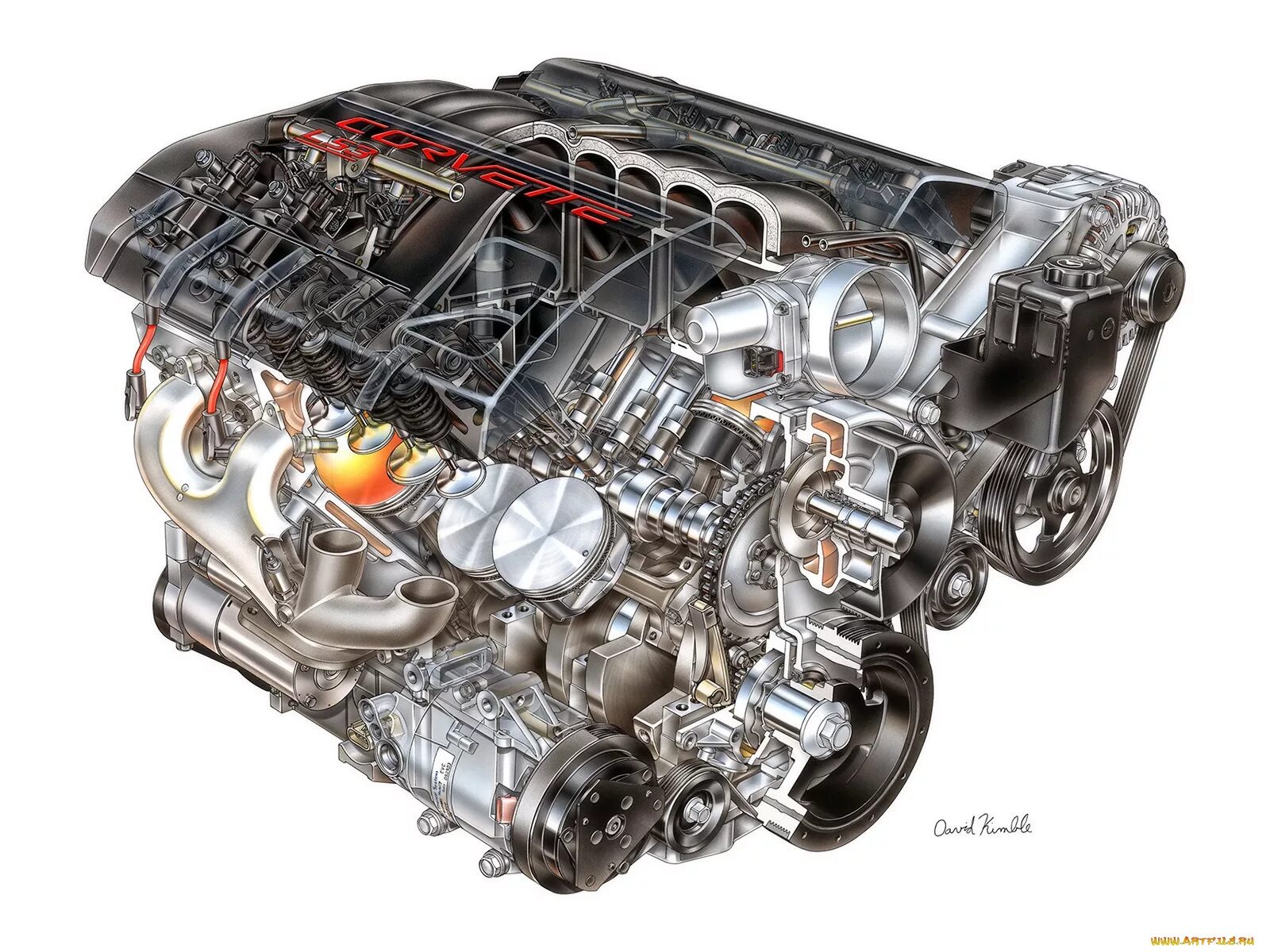 За 7 с двигатель автомобиля. Двигатель ls7 v8. Двигатель GM ls3. Двигатель GM ls3 Corvette. Chevrolet ls2 двигатель.
