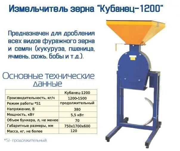 Процесс измельчения зерна. Комбинированный измельчитель зерна &quot;кубанец 400мз1&quot;. дробление прессом. дробление зерна. способы измельчения зерновых кормов.