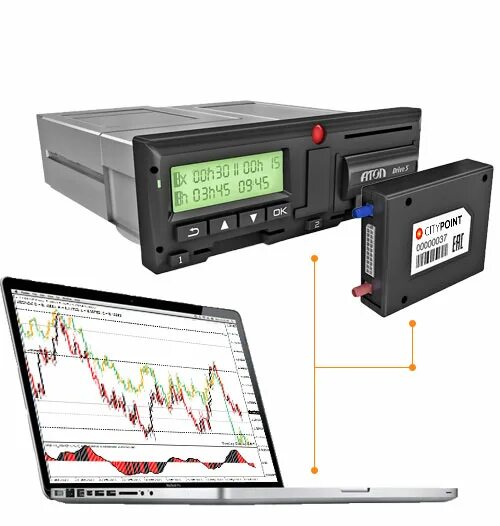 Программа для тахографа. Считыватель данных с тахографа. Схема тахографа атол. Программа для считывания карт тахографа. Программа для тахографа.