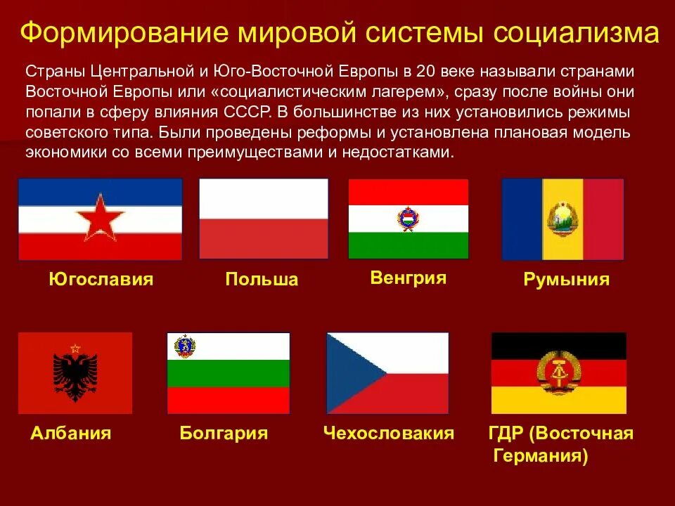 Страны входившие в социалистический. Социалистический лагерь Восточной Европы. Страны Социалистического лагеря Восточной Европы. Страны Социалистического лагеря после второй мировой войны. СССР И Социалистический лагерь.