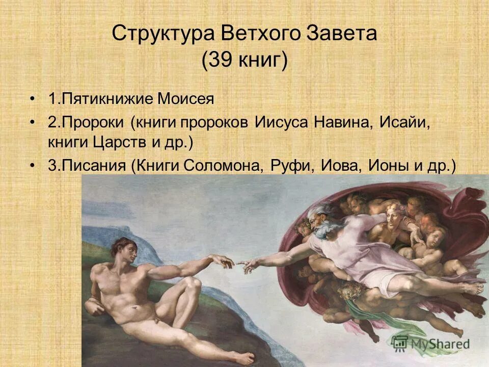 структура ветхого завета