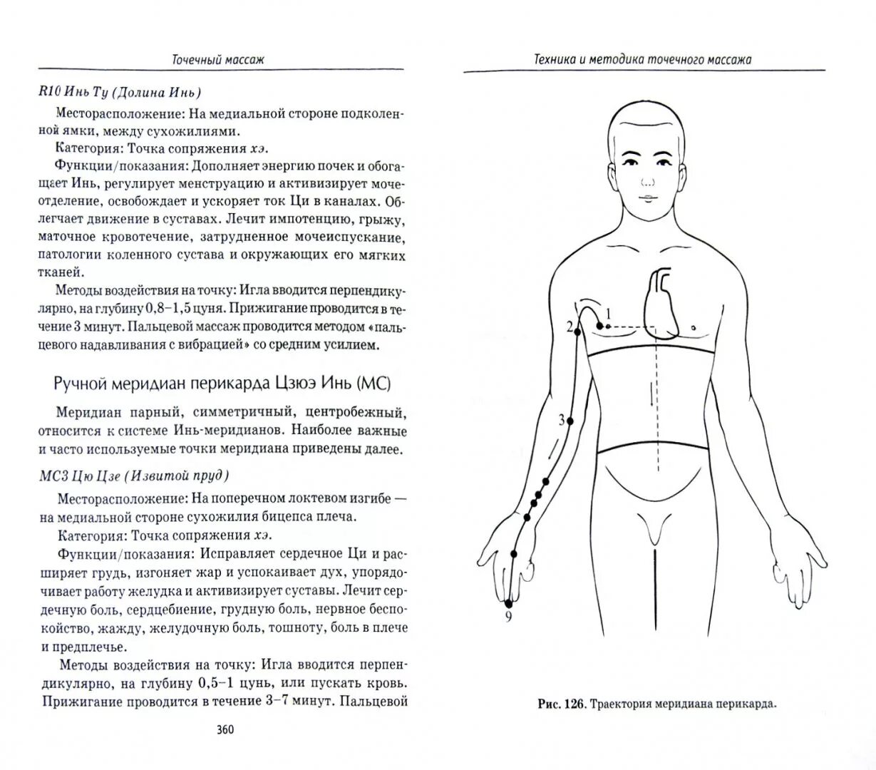 Основа точечного массажа. Методика точечного массажа. Успокаивающий метод точечного массажа. Седативный метод точечного массажа. Книга массаж точки.