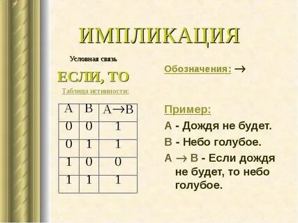 Импликация высказываний