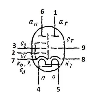 6 ф 1 п