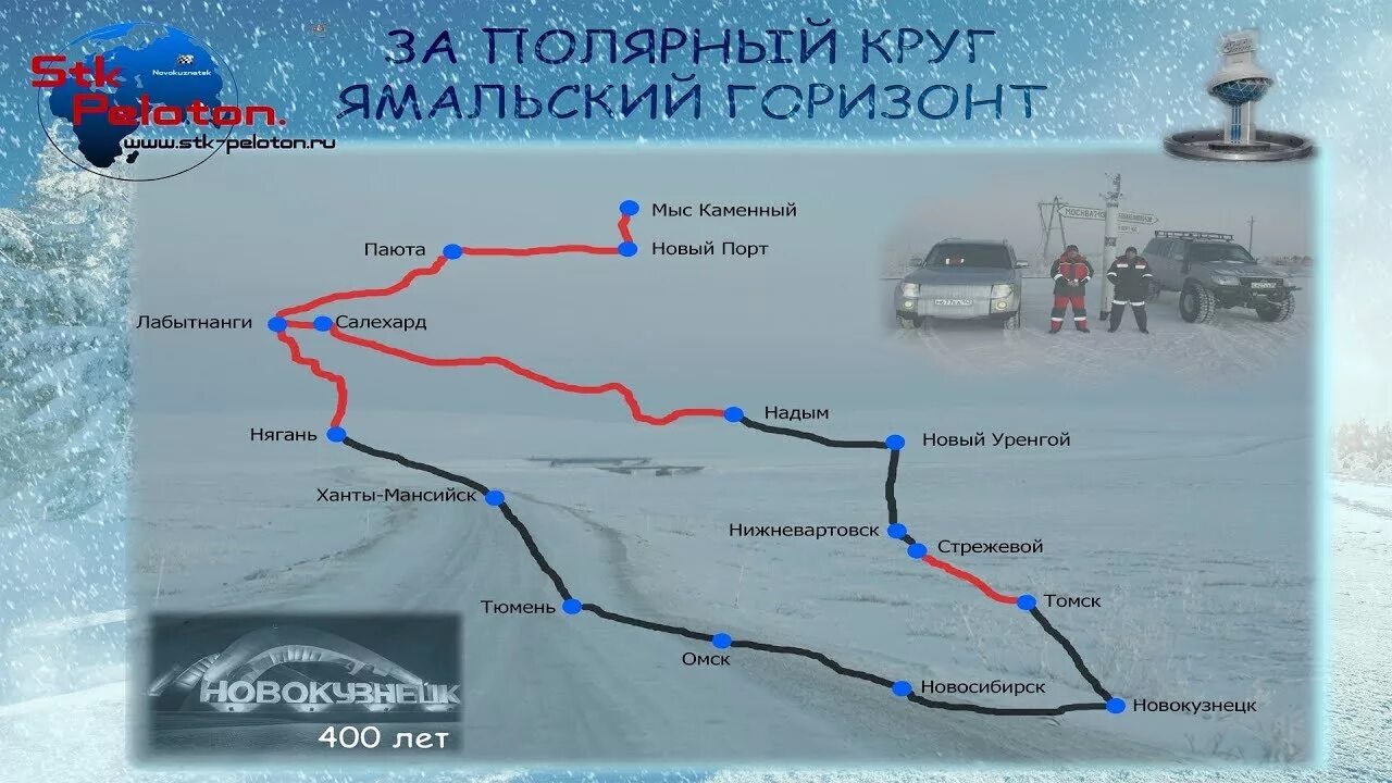 Уренгой тазовский расстояние. Зимник Лабытнанги новый порт. Автозимник новый порт Лабытнанги. Новый Уренгой - новый порт зимник. Надым новый порт зимник.