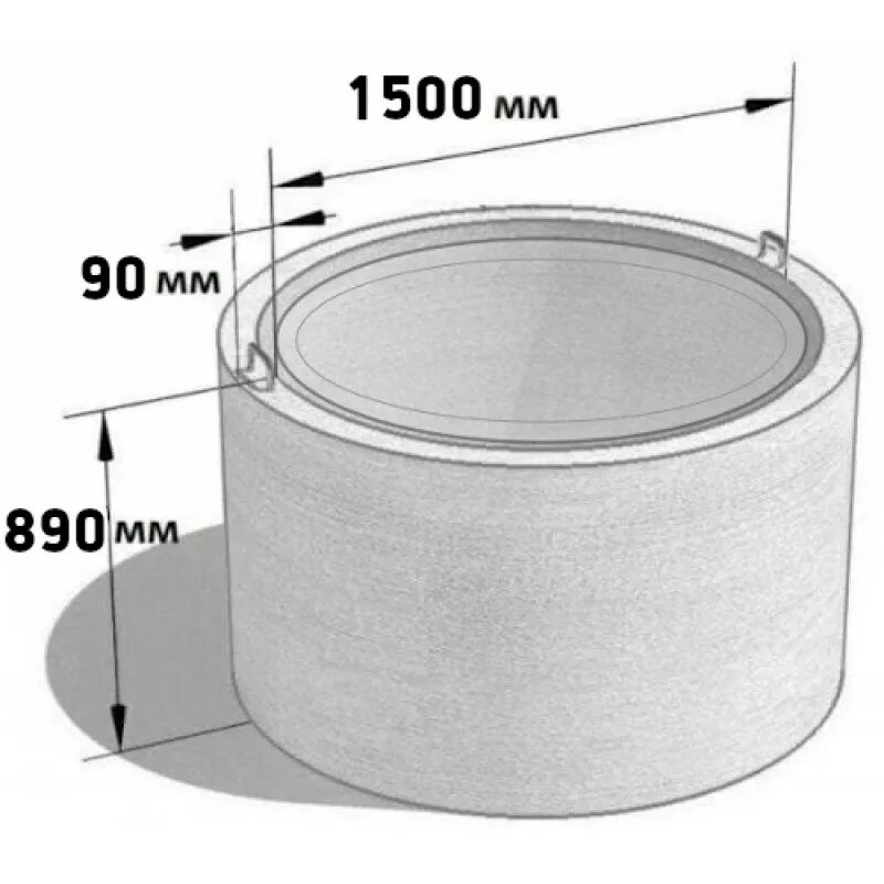 Кольцо к 1а. Кольцо стеновое КС 10-9. Кольцо стеновое КС 7.3 (840*700*290). ЖБИ кольца КС 15.9. Кольцо стеновое КС 15.9 фут.