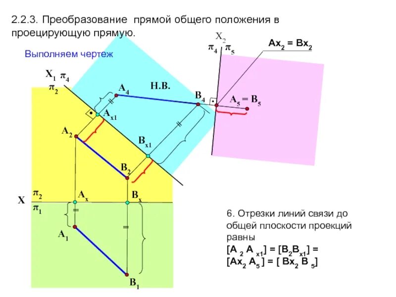 Функции общего положения. Положение прямой общего положения. Проекция прямой общего положения. Преобразование плоскости общего положения в проецирующую. Преобразование прямой общего положения в проецирующую прямую.