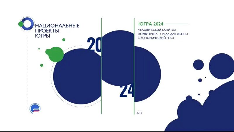 Сайт викторины достижения югры 2024. Национальные проекты Югры. Нацпроекты Югра. Национальные проекты Россия Югра. Карта Югры 2024.