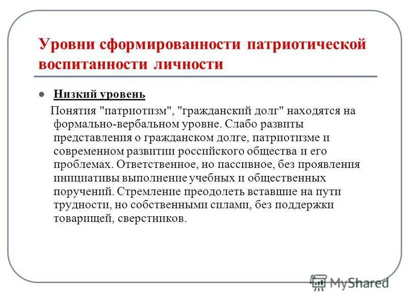 Уровень термина. Уровень термина