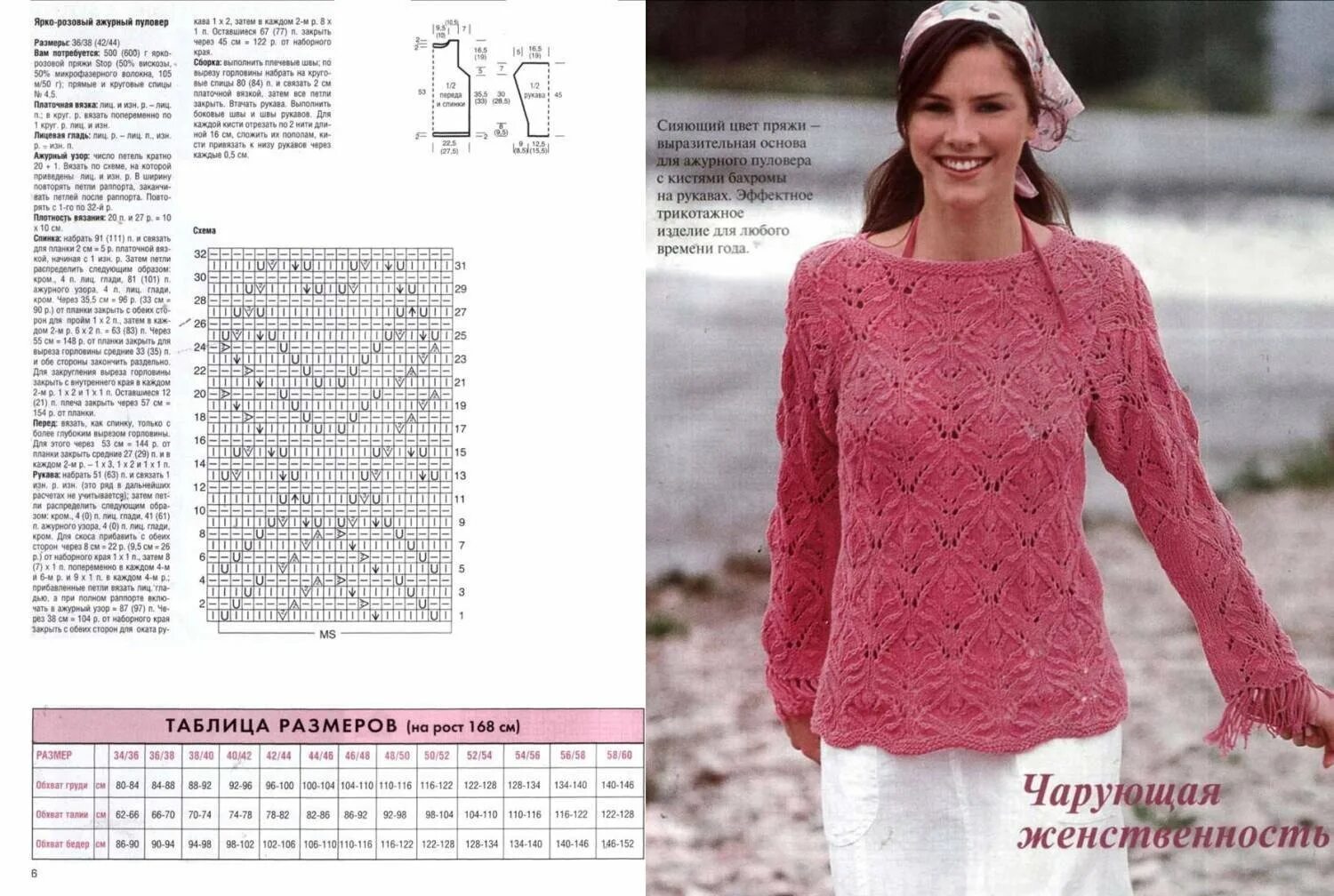 Узоры для вязания кофт. Узоры вязаных кофт спицами. Узоры для вязания спинки. Схема кофты для вязания вязания. Узоры вязаных кофт спицами.